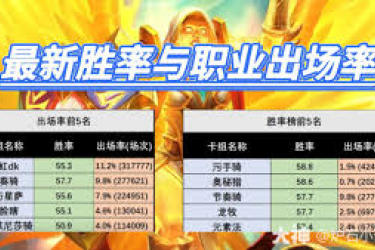 《炉石传说：探秘小行星萨超强卡组搭配，助你称霸天梯》