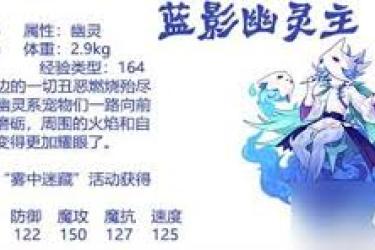 洛克王国秘宝迷藏活动玩法揭秘：如何参与探寻神秘宝藏