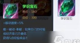 王者荣耀中那些头上插花的英雄，你能说出几个？