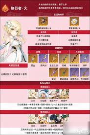 原神火主技能全解析：独特招式展现别样战斗风采