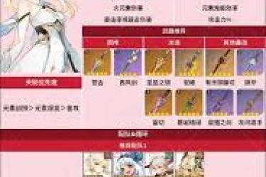 原神火主技能全解析：独特招式展现别样战斗风采