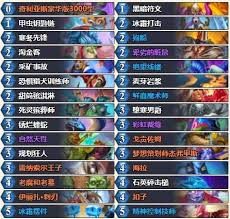 《炉石传说标准模式：彩虹DK卡组超强推荐来袭》