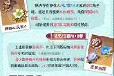 原神恰斯卡武器圣遗物搭配指南，打造强力战斗组合