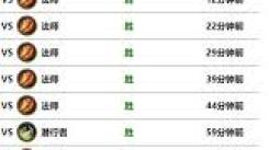 炉石传说标准模式：红绿DK卡组构筑思路与卡牌搭配解析