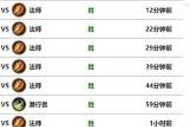 炉石传说标准模式：红绿DK卡组构筑思路与卡牌搭配解析