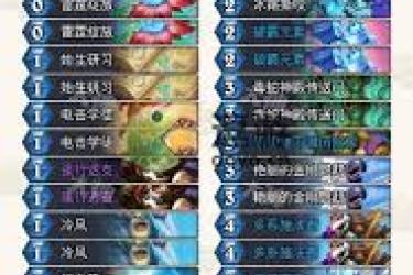 《揭秘炉石传说法强OTK萨卡组：超强搭配助你登顶》