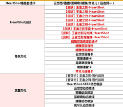 CF手游女团夺宝大揭秘：究竟都藏着哪些诱人奖励？
