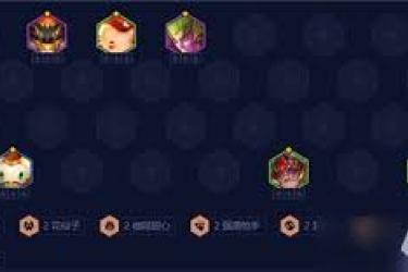 金铲铲之战S14羁绊追踪者简易阵容搭配全解析