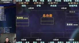 魔兽世界顶尖高手任务完成攻略：全流程解析与要点指南