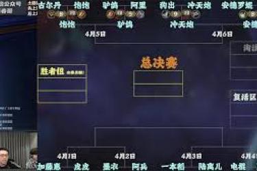 魔兽世界顶尖高手任务完成攻略：全流程解析与要点指南
