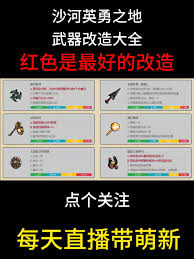 英勇之地武器选择：策略指引与关键要点助你决胜战场