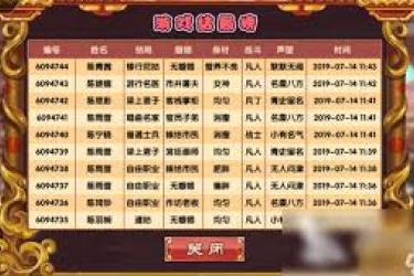 《皇后成长计划 2：揭秘嫁给皇上的独家攻略与奇妙历程 》