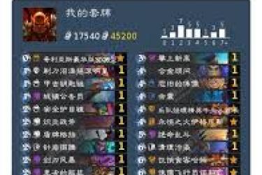 《探秘炉石传说宇宙防战卡组：超强搭配解析与构建思路》