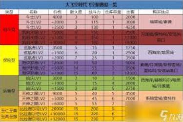 DNF大飞空时代每日任务全解析：究竟该怎么做？