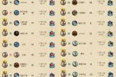 炉石传说标准模式：时间差龙牧卡组分享及操作要点