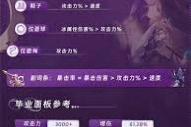 《崩坏星穹铁道》大黑塔养成指南：全方位解析养成要点