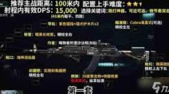 《三角洲行动：全面战场武器该如何抉择，打造无敌战斗风格》