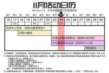 光遇12月4日每日任务大蜡烛位置全知道，速来查看！
