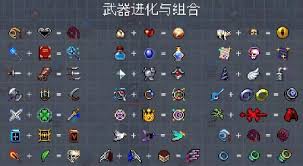 吸血鬼幸存者1.12版武器合成表：探索全新合成组合与玩法