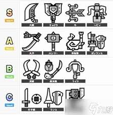 怪物猎人荒野双刀改动揭秘：全新变化究竟有哪些？