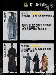 燕云十六声浣溪沙套装价格揭秘：究竟定价几何令人关注