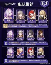 《崩坏星穹铁道：遐蝶强势登场，最佳配队思路大揭秘》
