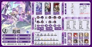 《崩坏星穹铁道：遐蝶强势登场，最佳配队思路大揭秘》