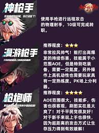 DNF手游枪手转职抉择：枪炮、漫游、机械、弹药该选谁