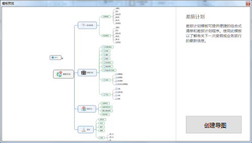 MindManager如何制作差旅计划图 MindManager制作差旅计划图的方法