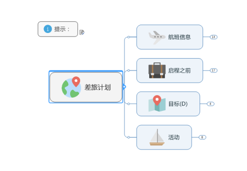 MindManager如何制作差旅计划图 MindManager制作差旅计划图的方法