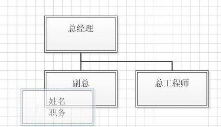 Microsoft Visio如何绘制组织机构图 绘制组织机构图的方法