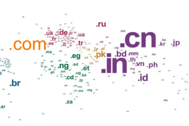 顶级域名种类和用途