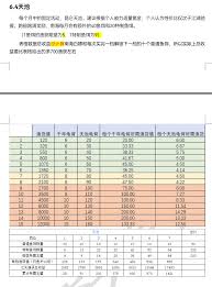 《这就是江湖天池氪金攻略：中氪玩家必看的实用指南》 