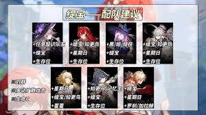 《崩坏星穹铁道》缇宝超强装备搭配，带你驰骋星际！ 