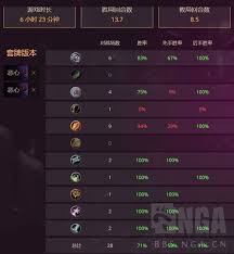 炉石传说标准模式：乌龟DK卡组代码究竟是什么？ 