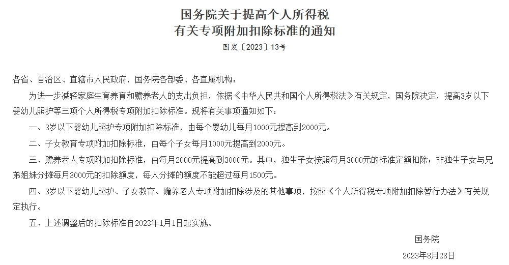 2024个税专项附加扣除标准揭晓 多项呈现全新变化 