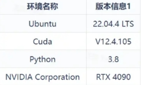 DeepSeek VL2部署教程：从环境搭建到模型运行全流程指引 