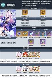 《深度剖析原神茜特菈莉天赋，探寻角色战斗潜力奥秘》 