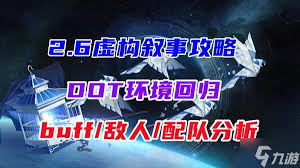《崩坏：星穹铁道 2.6 版本，探秘虚构叙事新奇玩法大揭秘》 