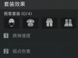 探索七日世界判客套装：究竟有着怎样令人瞩目的表现？ 