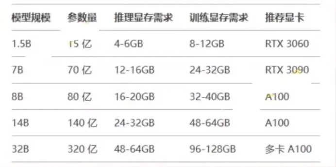 DeepSeek R1 win本地部署与联网搜索：详细教程大公开