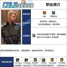 DNF人造神版本审判毕业装备怎么选？一文为你揭晓 