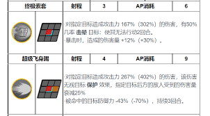 最后的起源蕾娜技能全解析：领略超凡战斗力量 