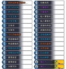 炉石传说机械贼卡组分享：独特构筑与玩法全解析 