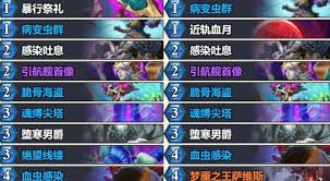 4月炉石传说：巧用强力卡组，开启冲击传说的上分之路 