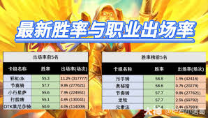 《探秘炉石传说：小行星萨卡组超强搭配思路大公开》 