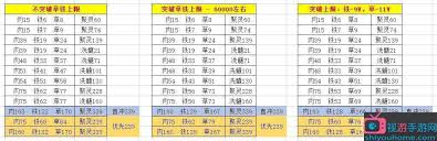 想不想修真：聚灵阵升级攻略大揭秘 助你快速提升实力 