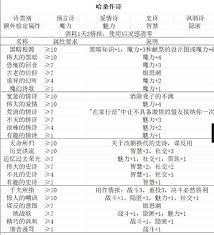 苏丹游戏弑君思潮相关事件全汇总：剖析背后脉络与影响 
