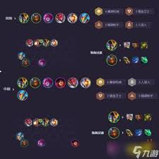 金铲铲之战 S14 必知！赌狗 84 超强阵容搭配大揭秘 
