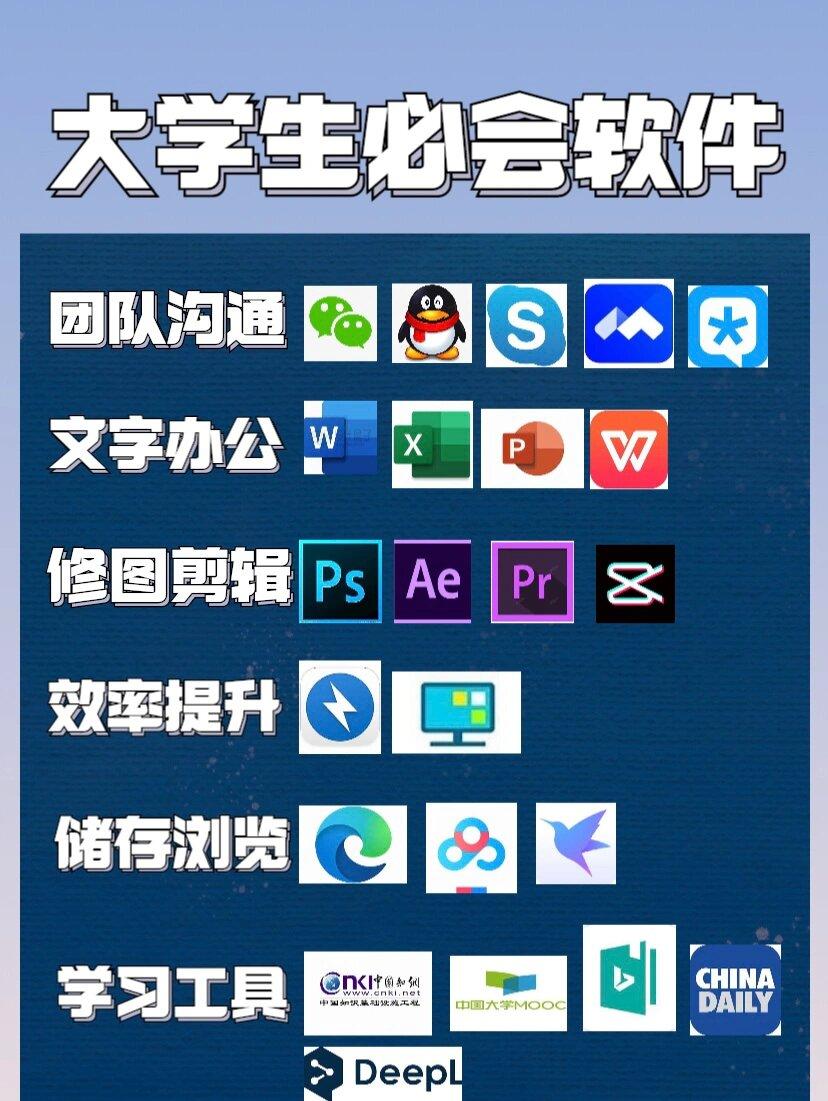 干货‼️大学生必须拥有的电脑软件合集，助你学习娱乐无忧 